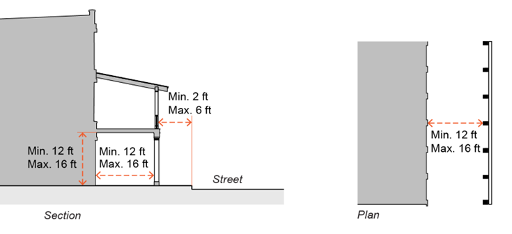 Figure 17.03-17. Gallery Frontage Exhibit