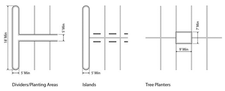 Parking Lot Requirements Exhibit