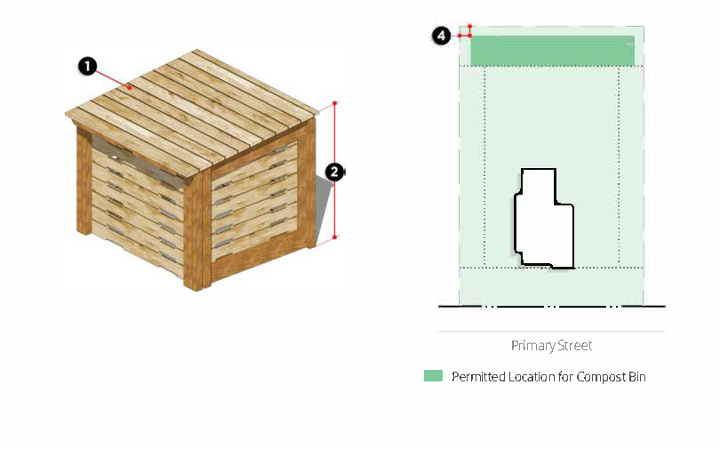 Figure 13-1-132(4): Compost Bin