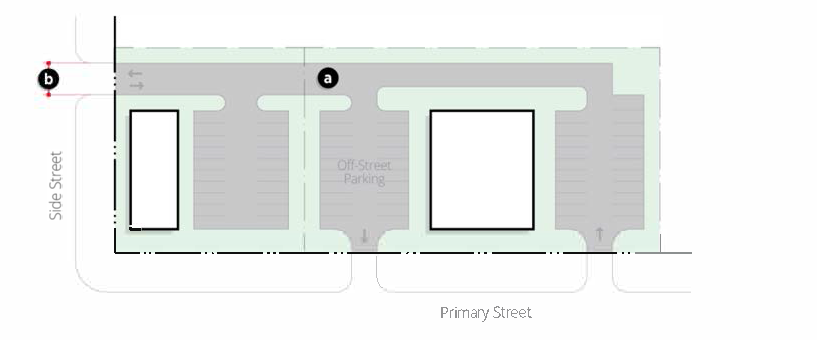 Figure 13-1-151(2): Vehicular Cross-Access