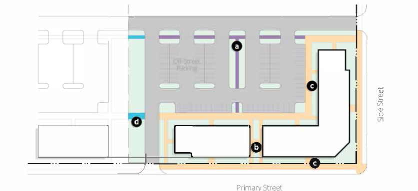 Figure 13-1-151(3): Pedestrian Circulation Standards