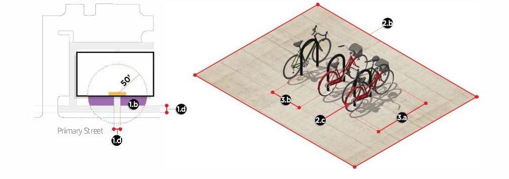 Figure 13-1-151(4): Off-Street Bicycle Parking Design Standards