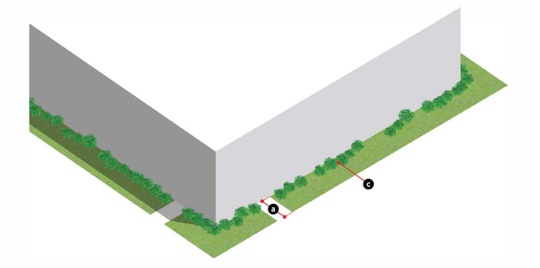 Figure 13-1-153(7): Building Foundation Area