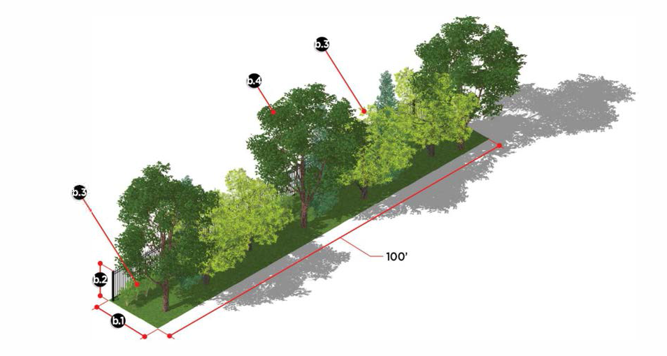 Figure 13-1-153(10): Transition Area Type C