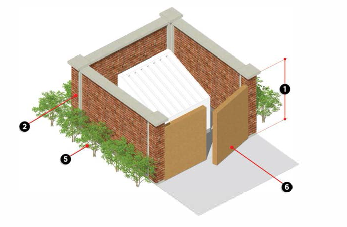 Figure 13-1-154(1): Trash and Recycling Receptacle Screening Standards