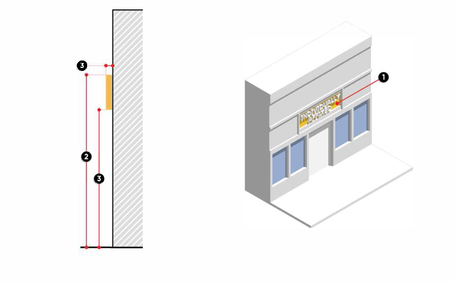 Figure 13-1-186(1): Wall Signs