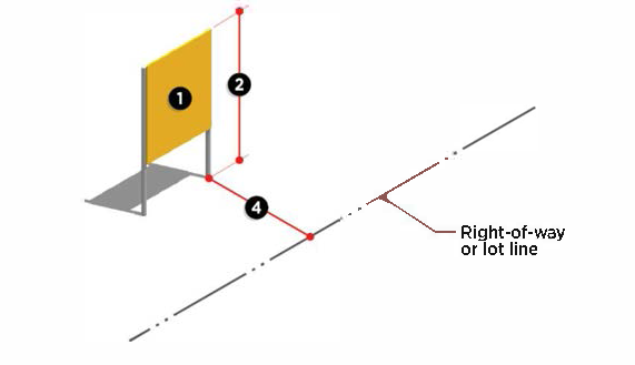 Figure 13-1-186(7): On-Site Traffic Directional Signs