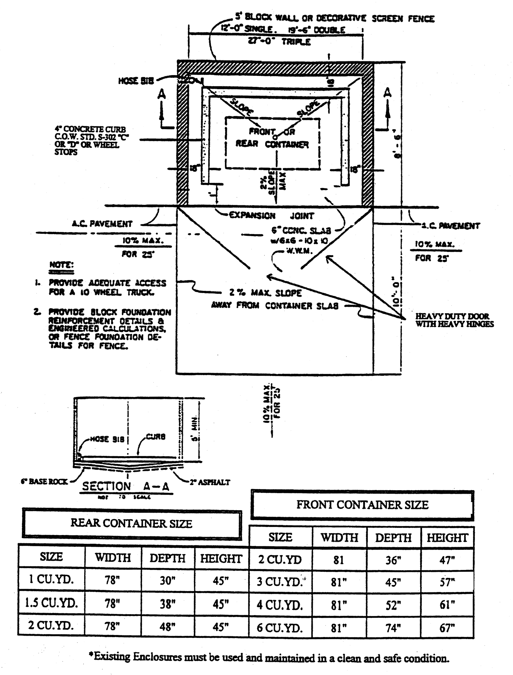 Figure 17.44.020 Standard Trash Enclosure*