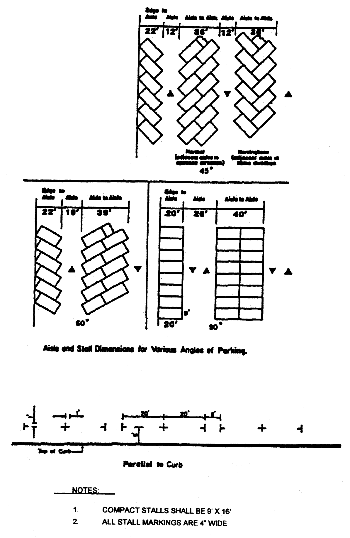 Figure 17.44.030A Parking Stall Geometrics