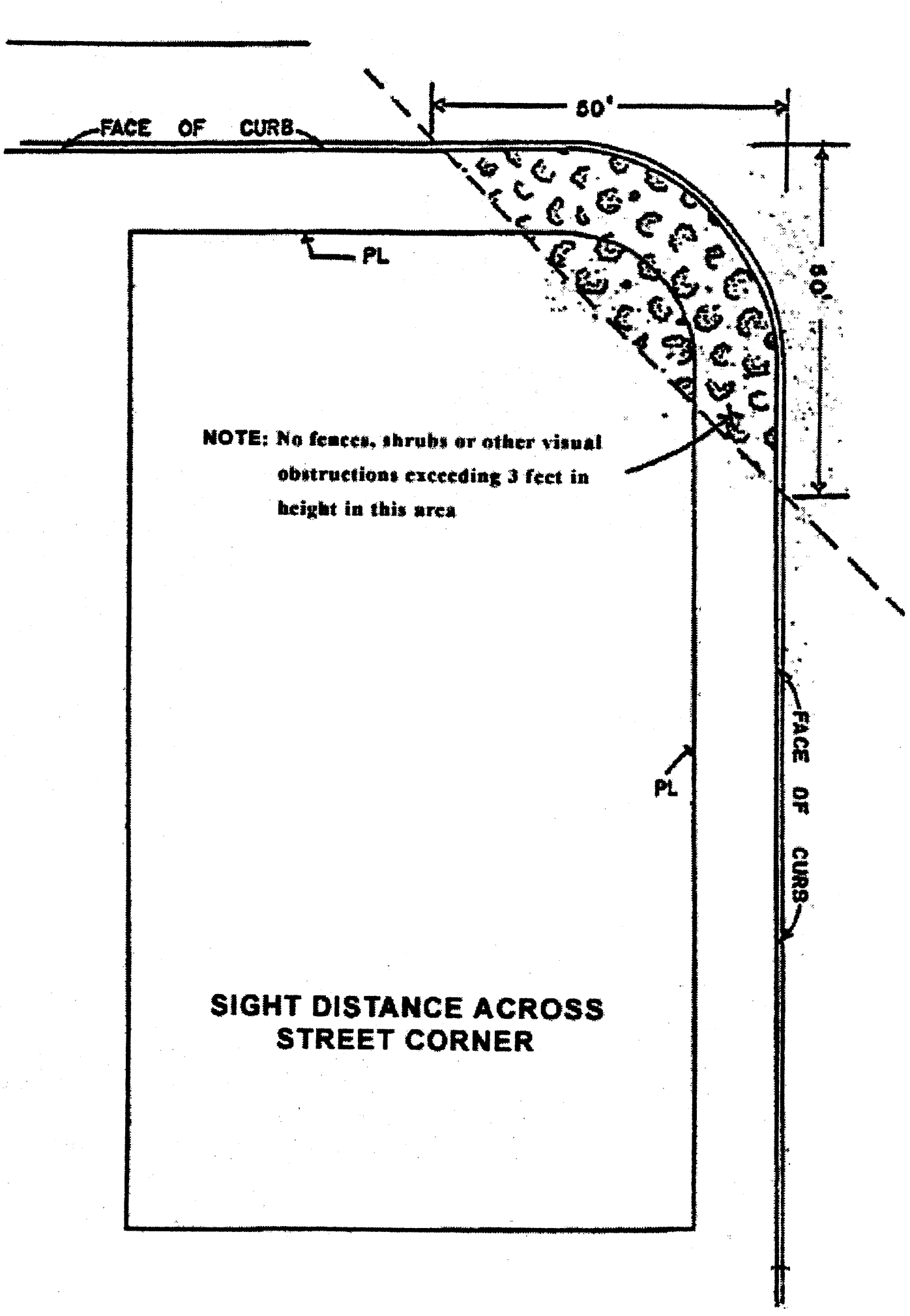 Figure 17.46.110G Sight Distance Across Street Comer