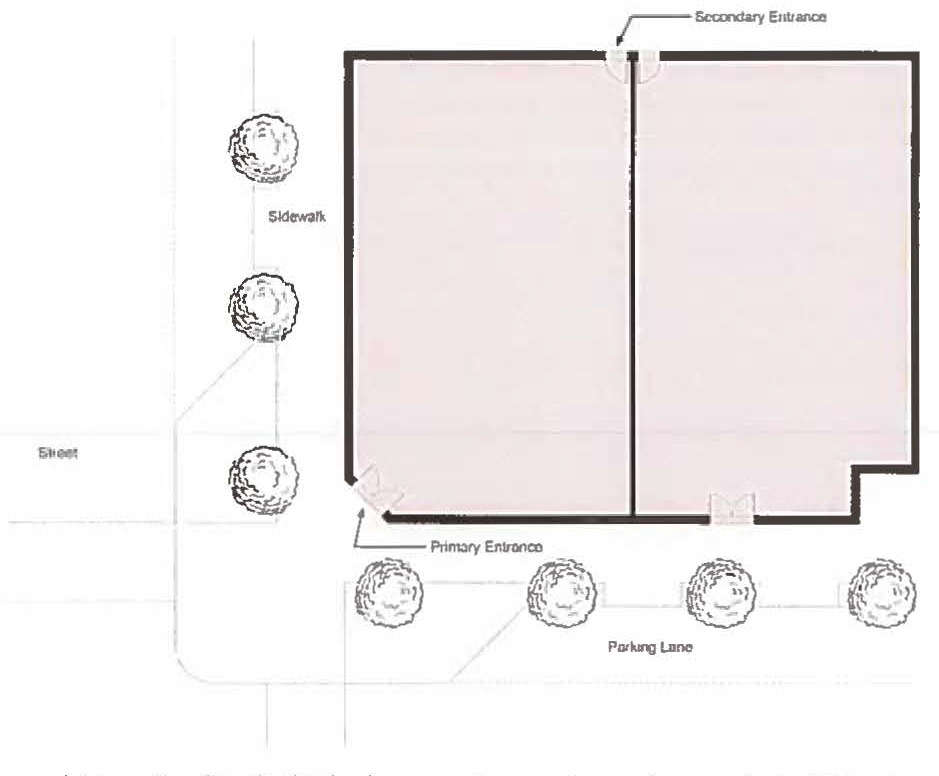 Image showing desired primary and secondary entrances to buildings in the Downtown Overlay.