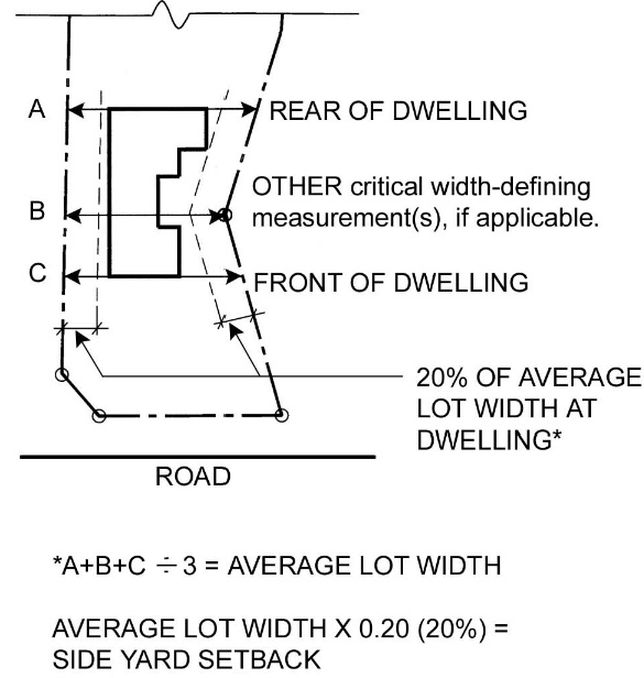 Fig. 4.20-11