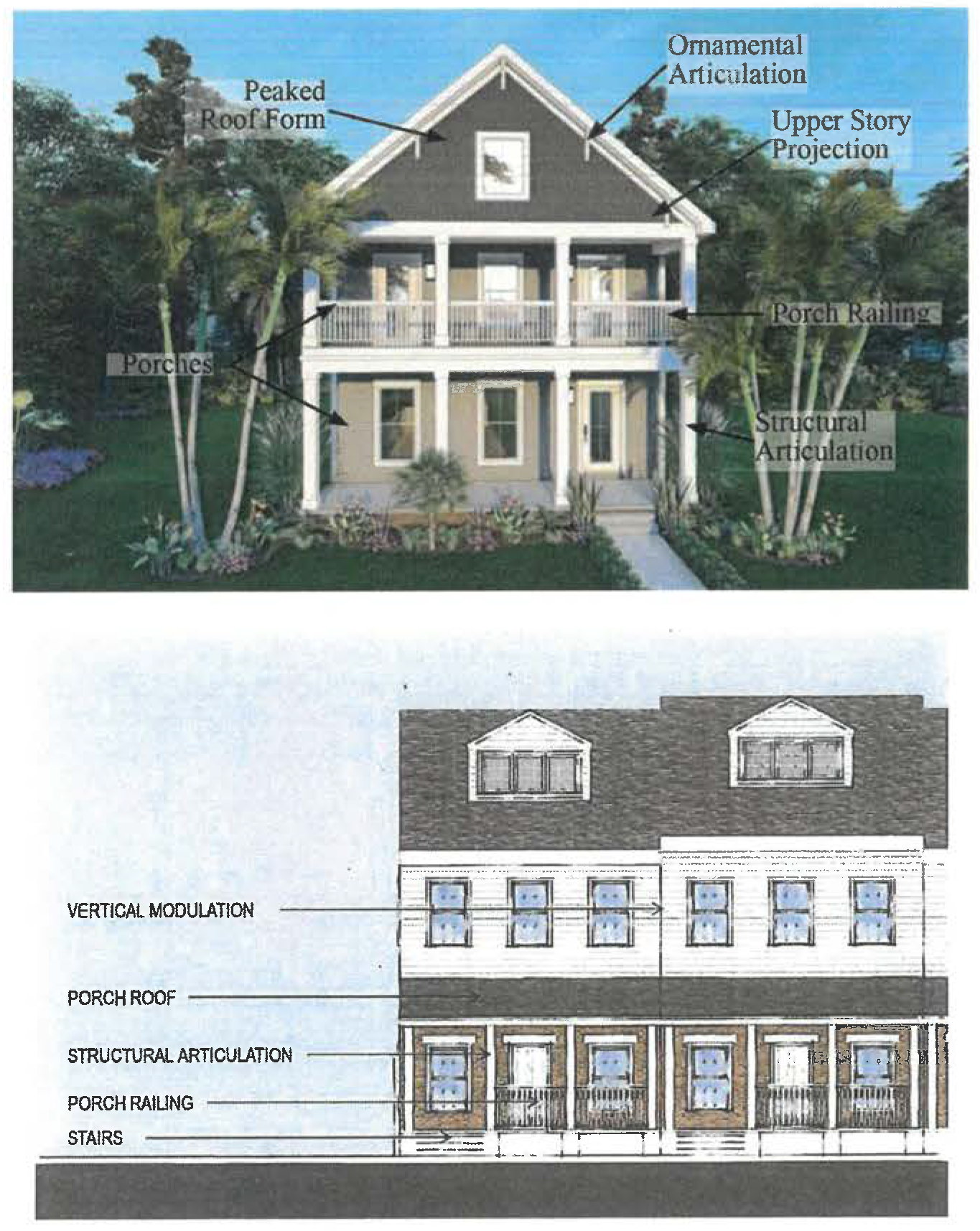 FIGURE 3.3 Façade Articulation