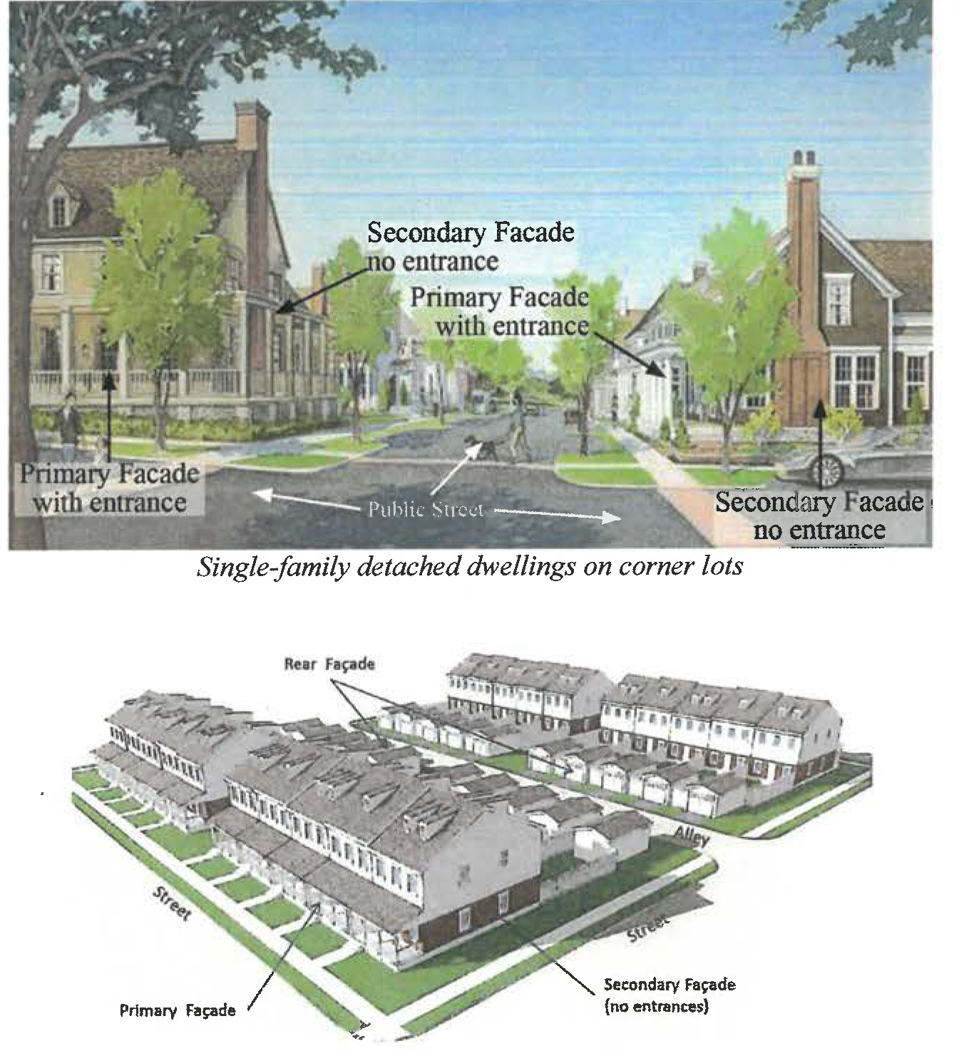 Townhouses facing two public or private streets and detached garages accessed from alley
