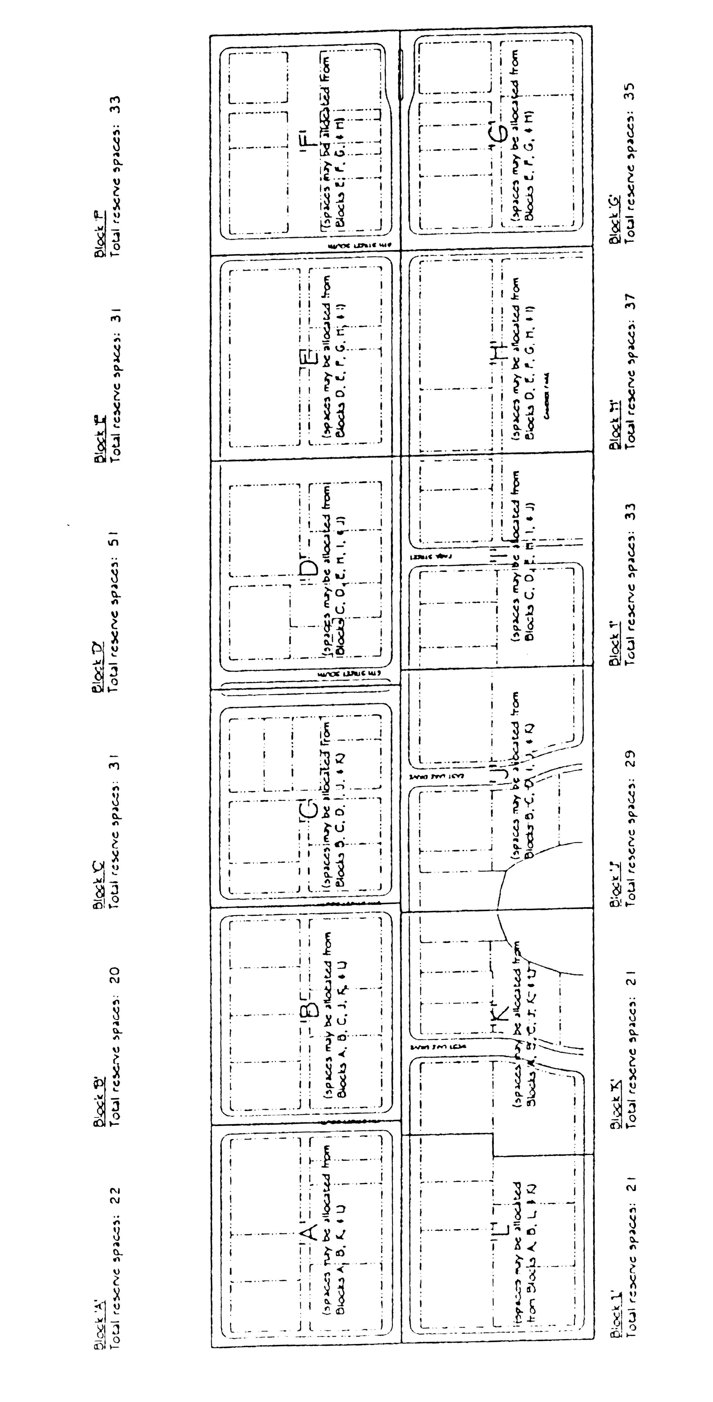 Parking Reserve Allocation