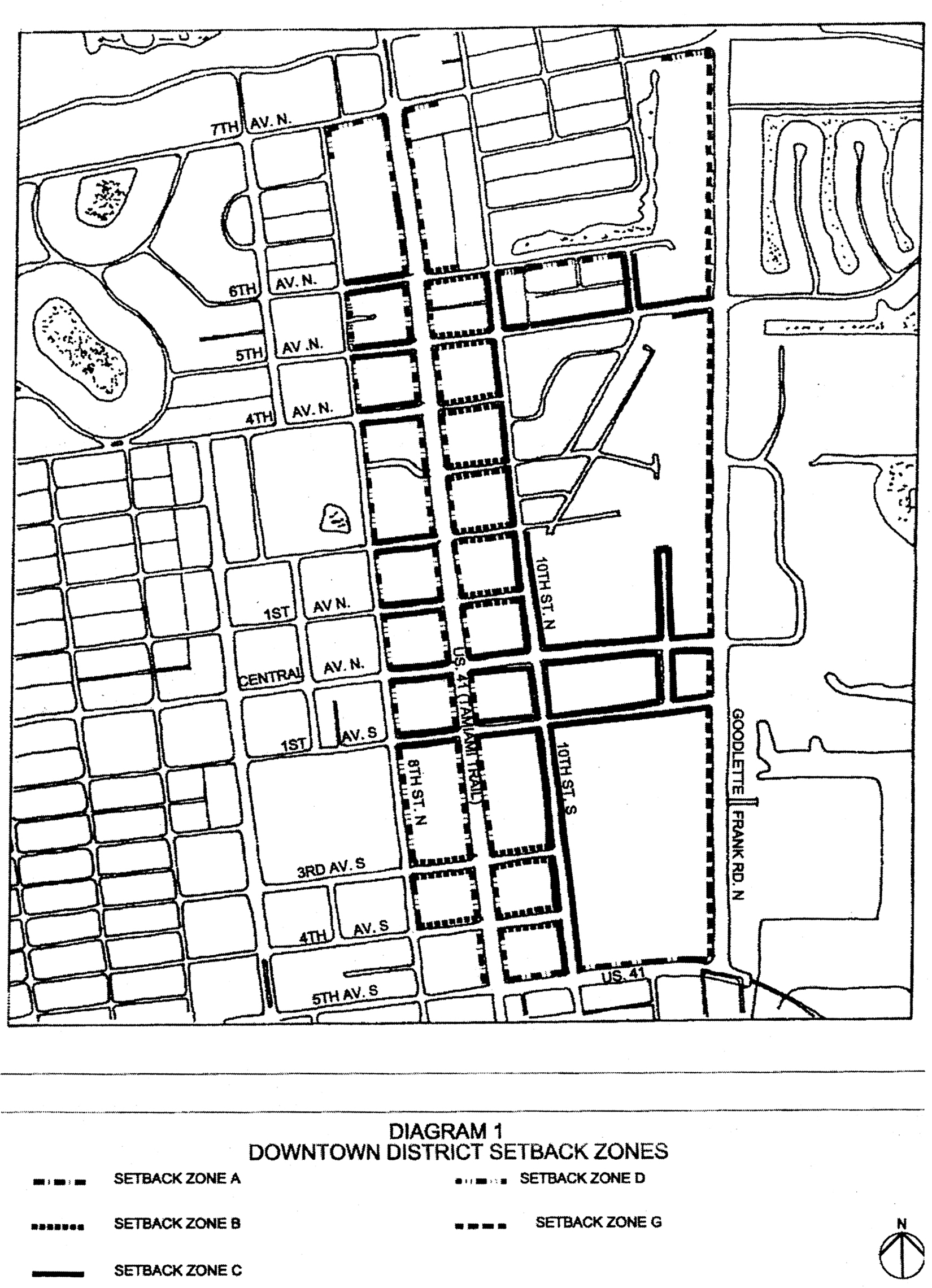 Diagram 1. Downtown District Setback Zones