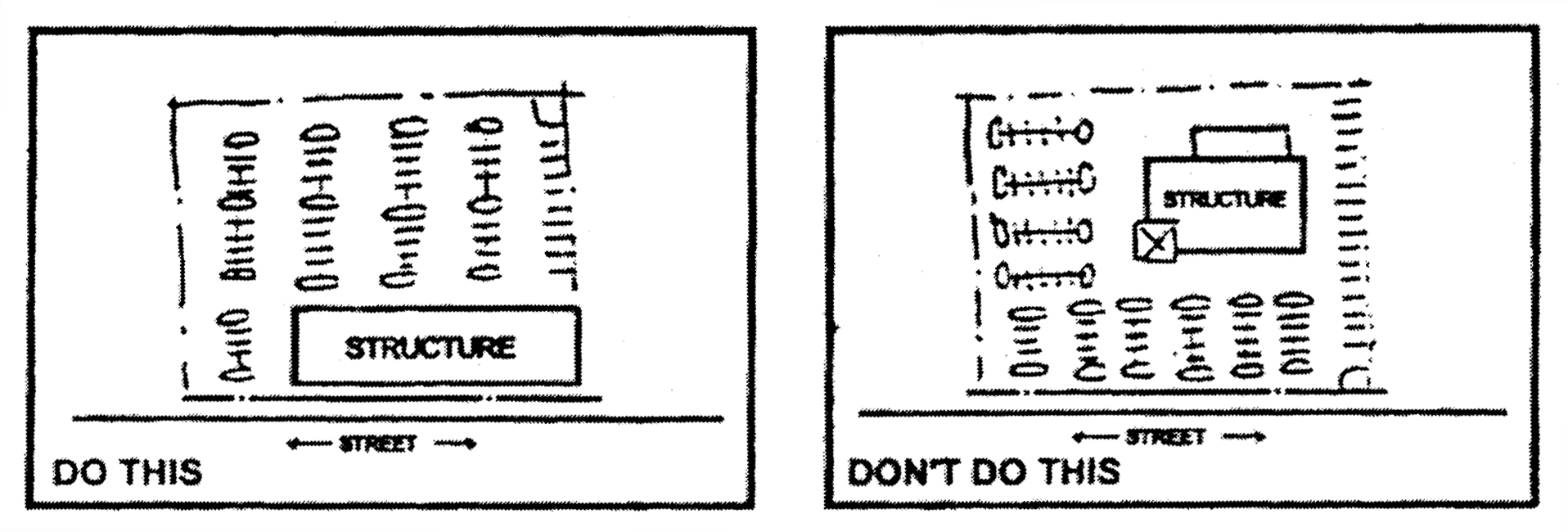 Parking in Yard Areas