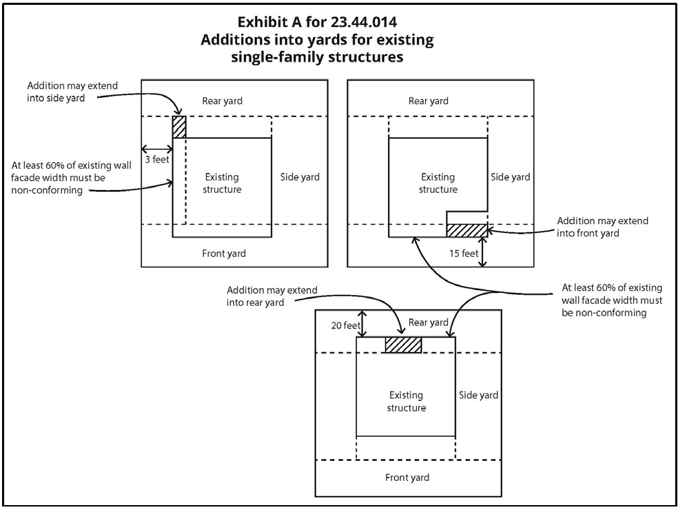 新建築　1999 1.2.3.4.6.8.10.12 Chapter 23.44 - NEIGHBORHOOD RESIDENTIAL | Municipal Code