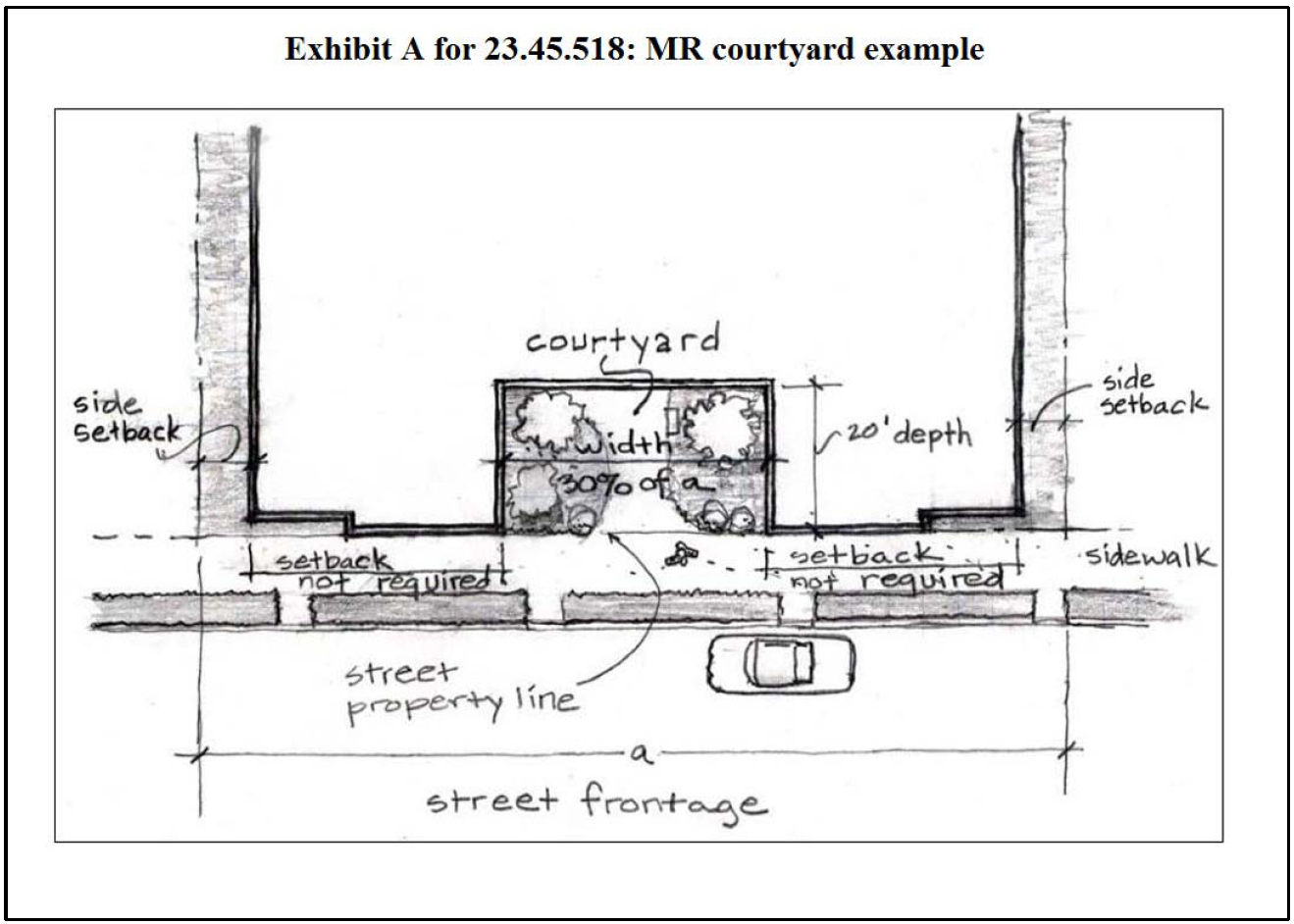 Exhibit A for 23.45.518 MR courtyard example
