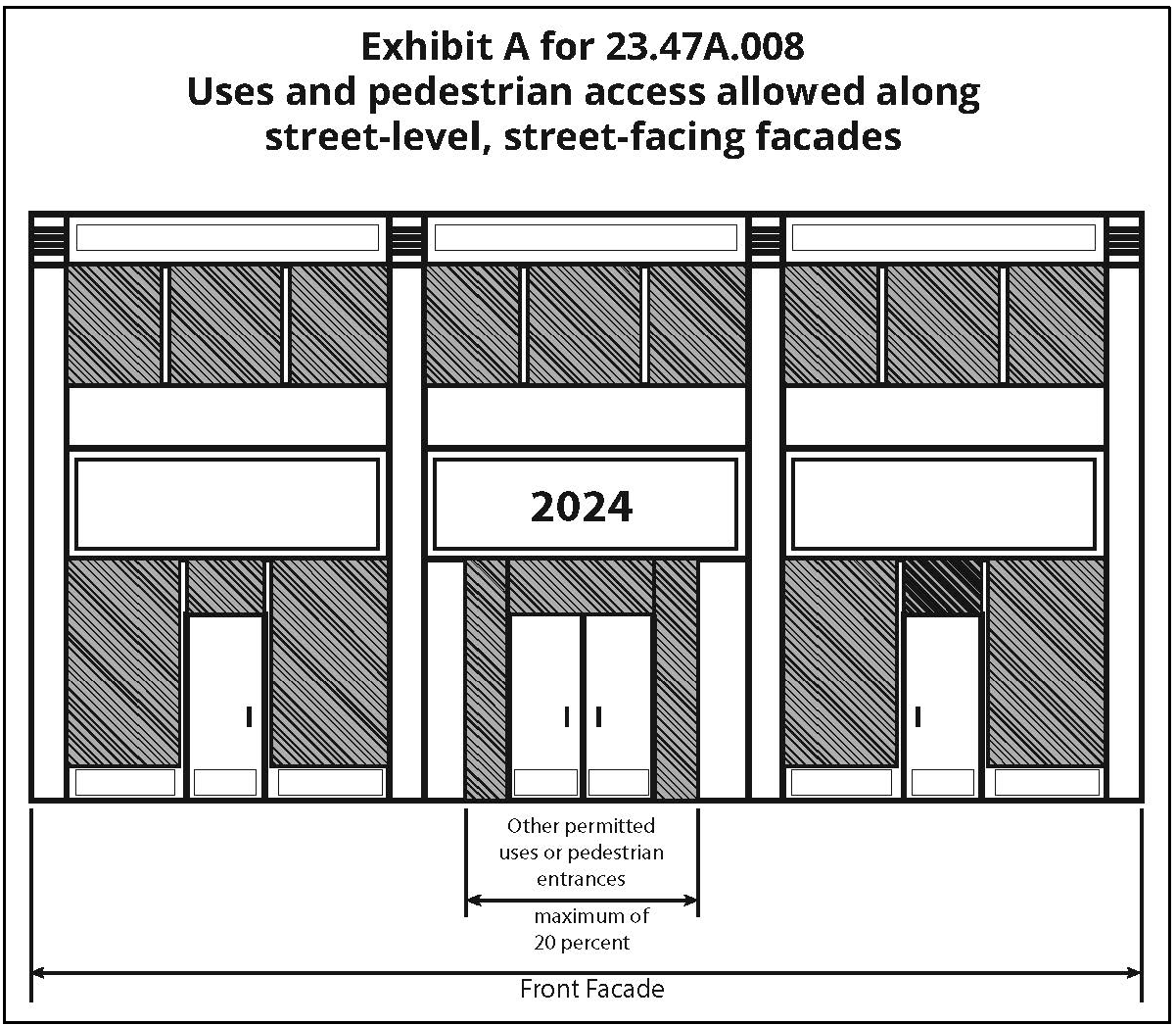 Exhibit A for 23.47A.008 Uses and pedestrian access allowed along street-level, street-facing facades