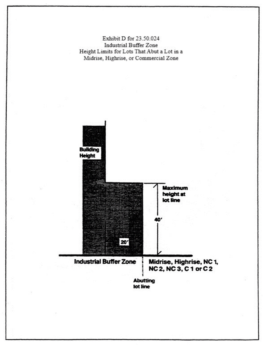 Exhibit D for 23.50.024: Industrial Buffer Zone Height Limits for Lots That Abut a Lot in a Midrise, Highrise, Or Commercial Zone