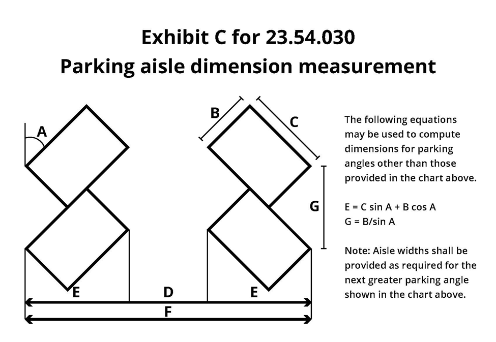 Exhibit C for 23.54.030 Parking Aisle Dimensions
