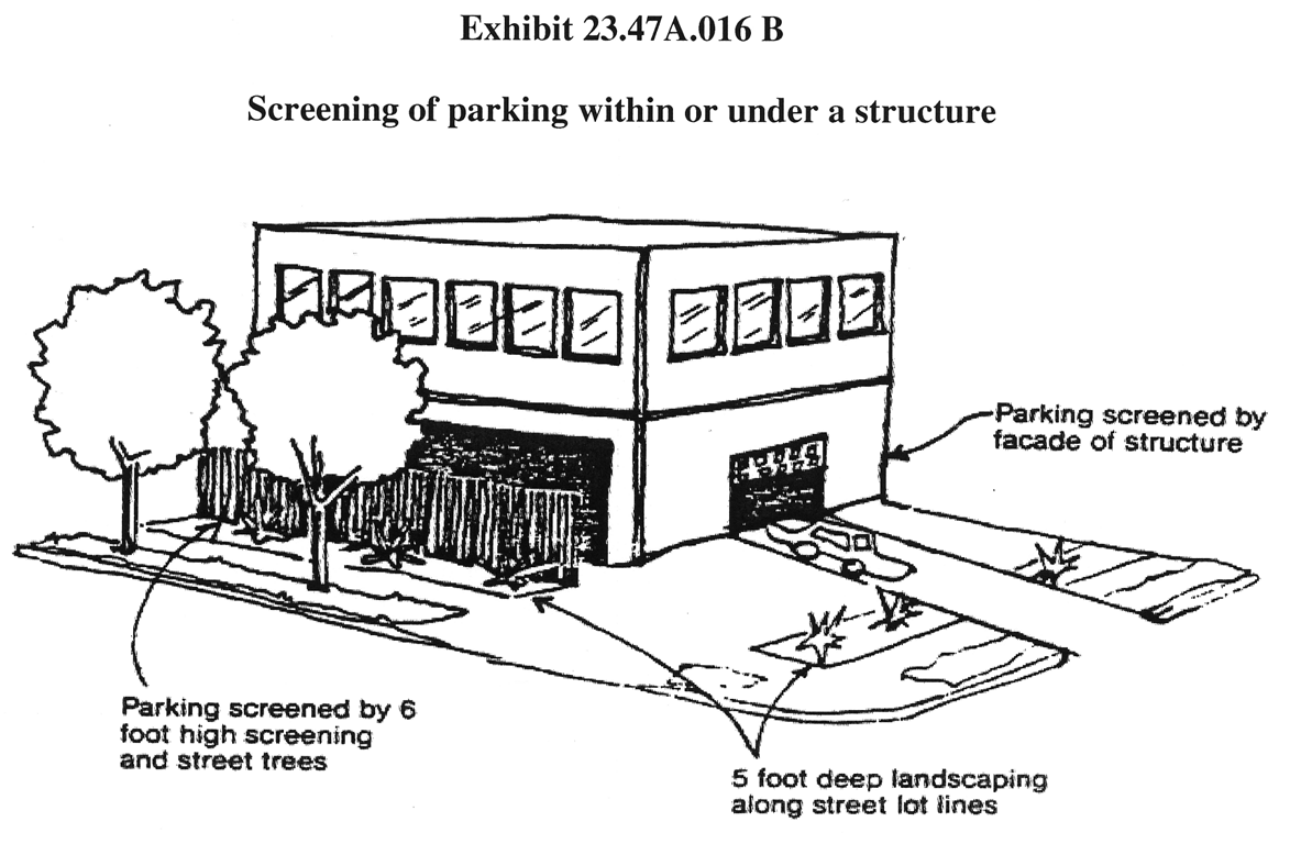 Exhibit B for 23.47A.016 Screening of parking within or under a structure