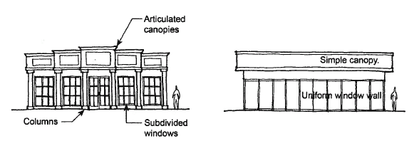 Architectural Composition and Articulation