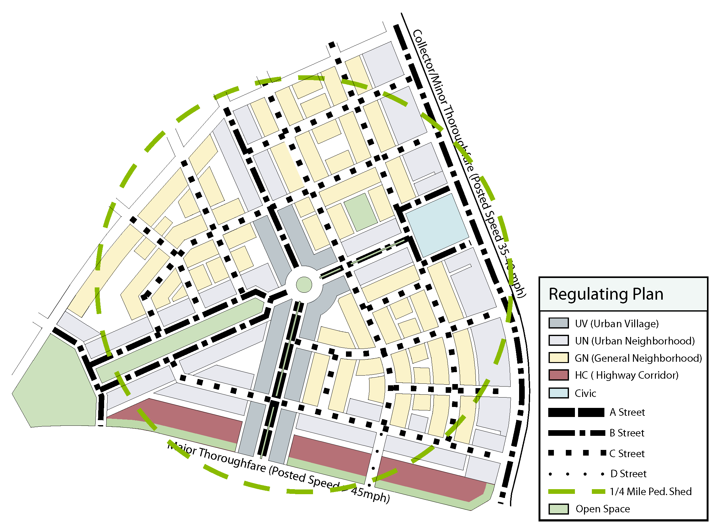 Zoning Districts & Tools : Large-Scale Development- DCP