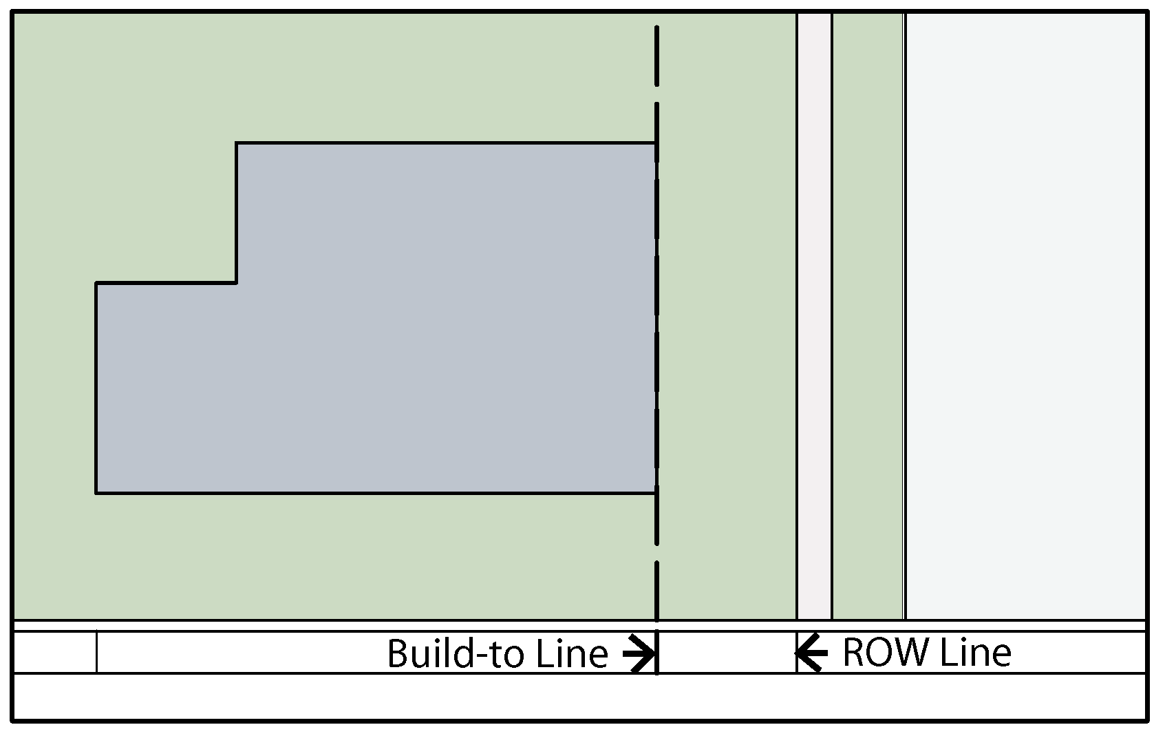 Build-to Line