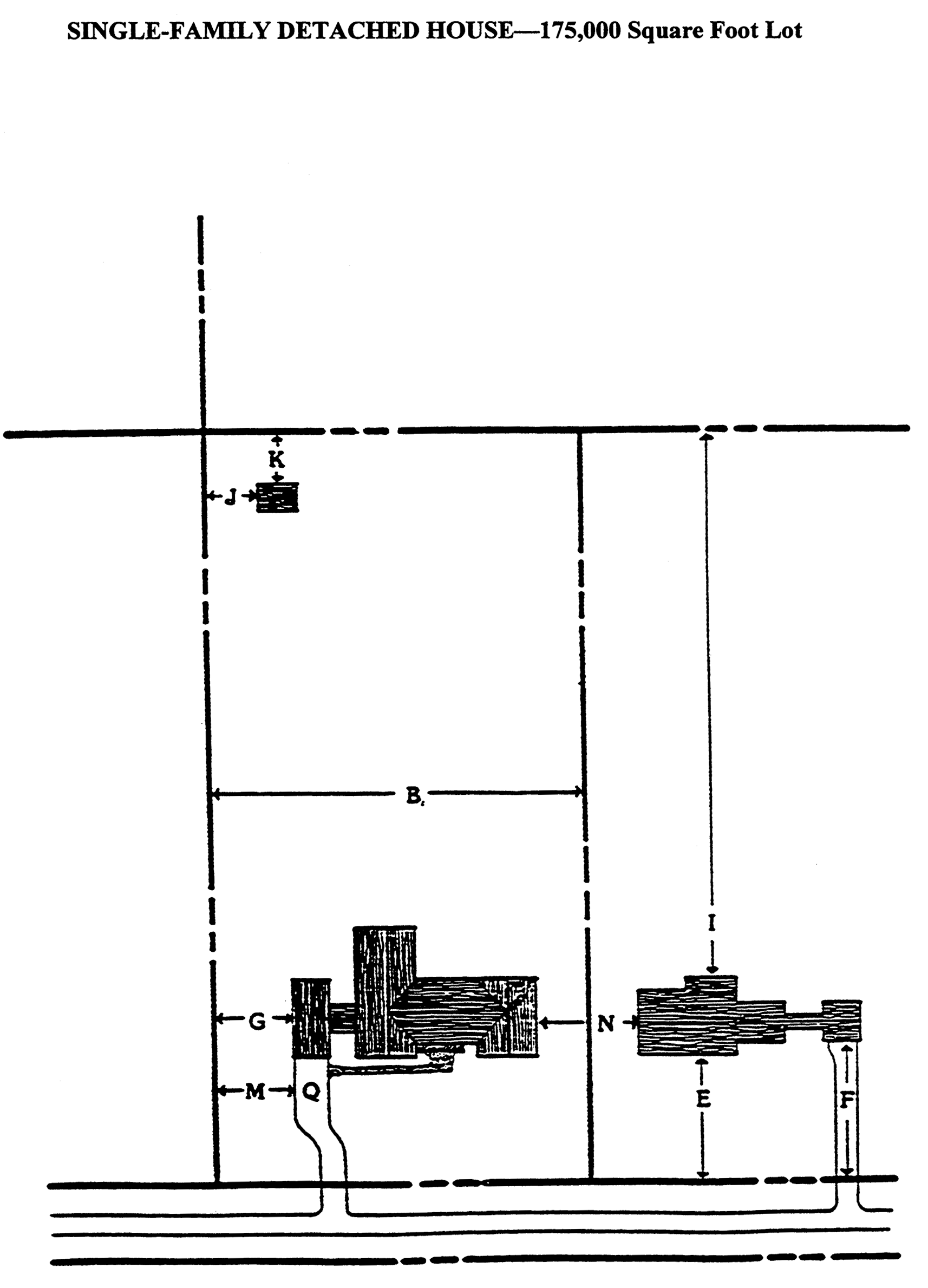 Single-Family Detached House—175,000 Square Foot Lot