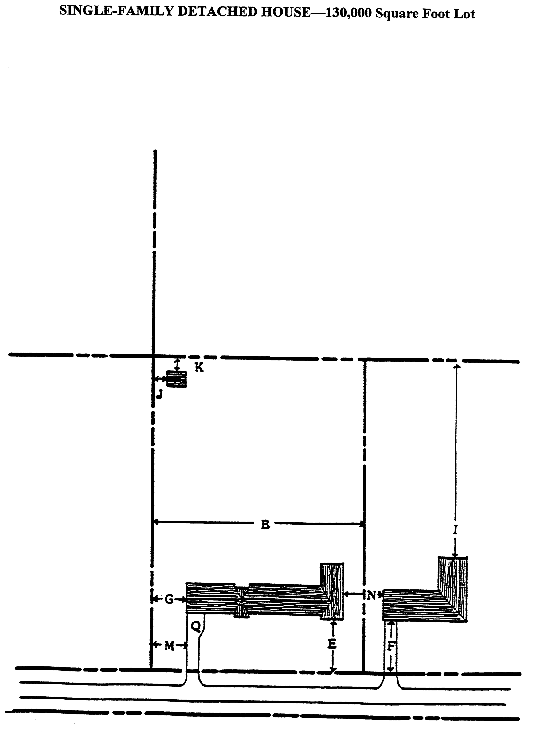 Single-Family Detached House—130,000 Square Foot Lot