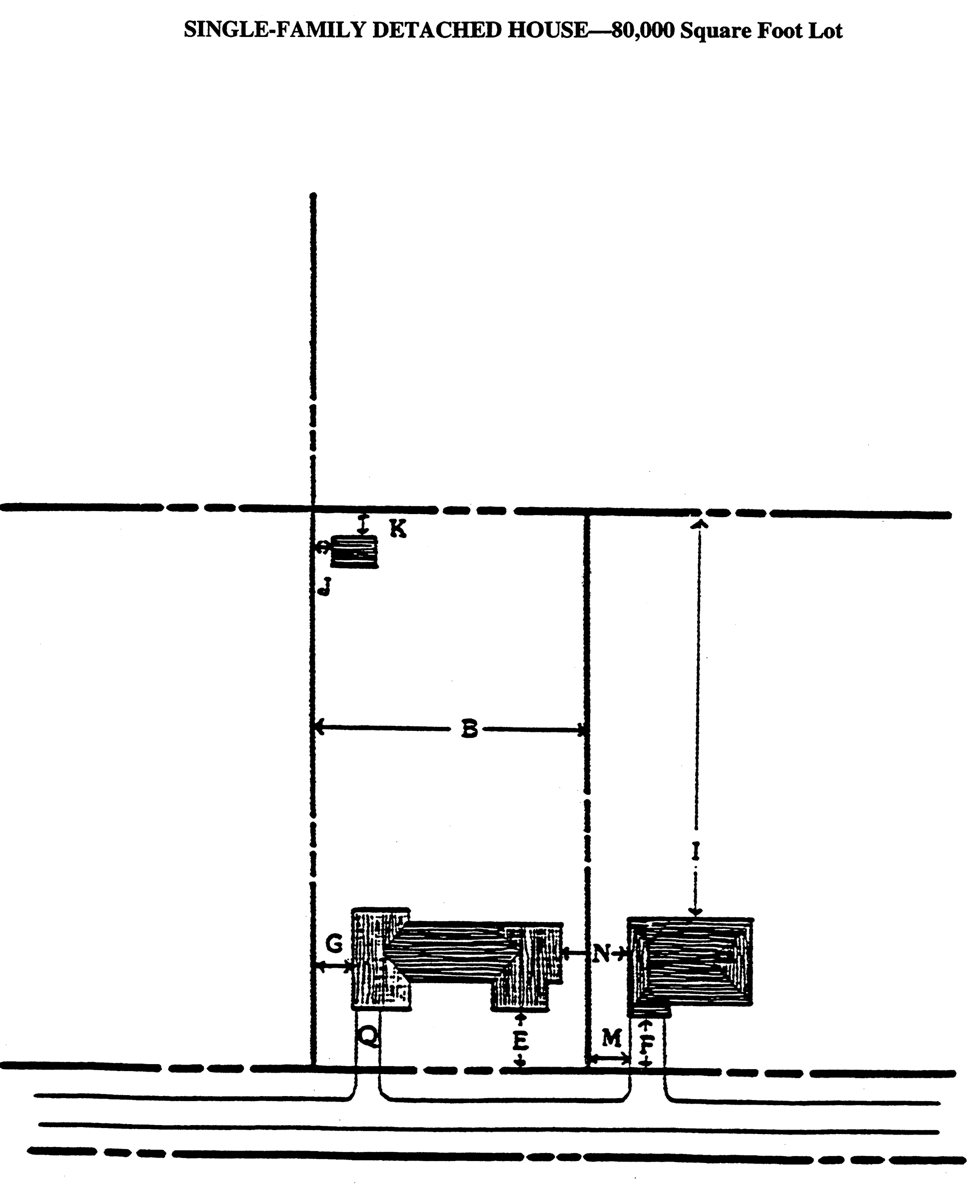 Single-Family Detached House—80,000 Square Foot Lot