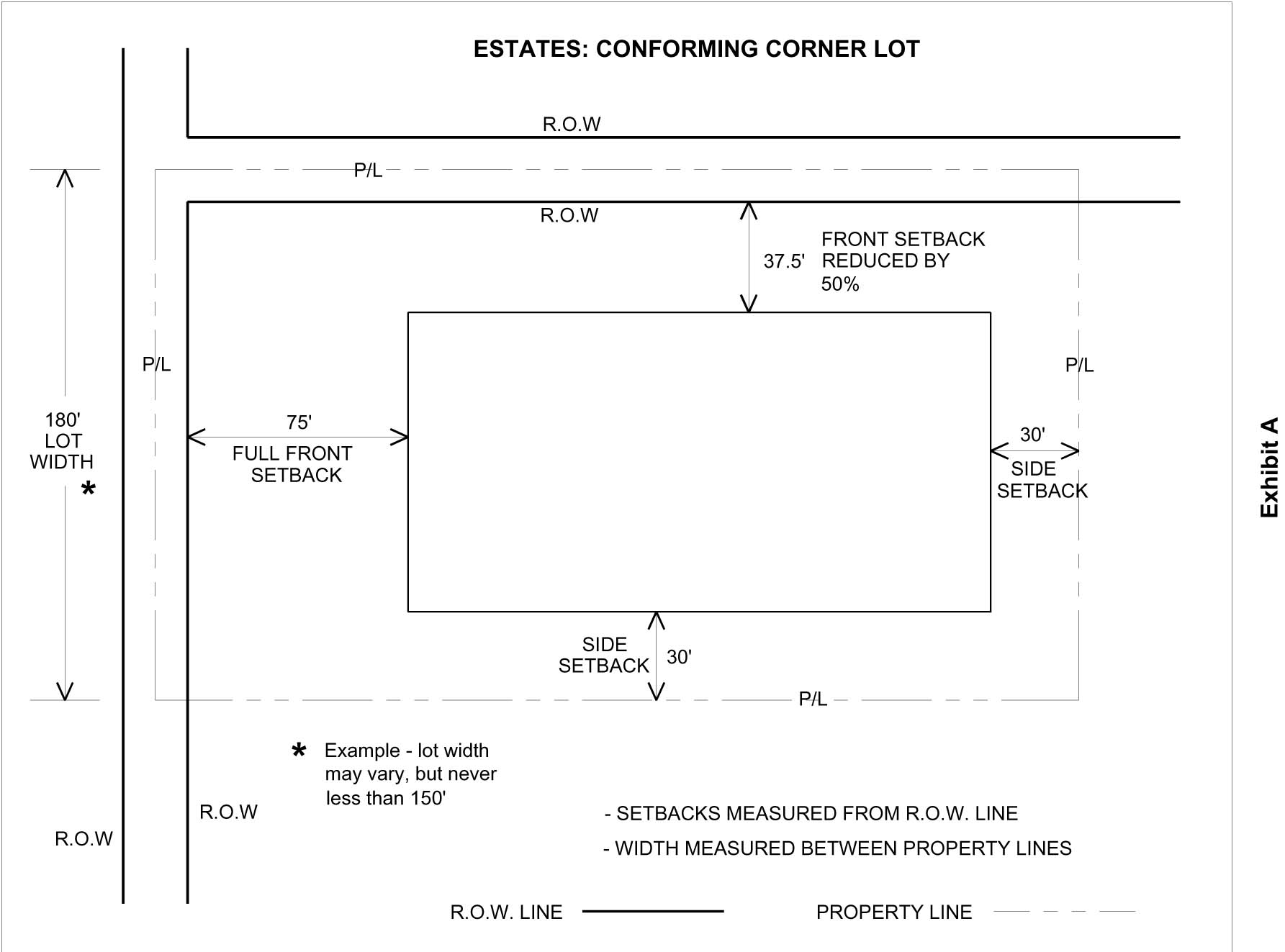 Chapter 2 Zoning Districts And Uses Land Development Code Collier County Fl Municode Library