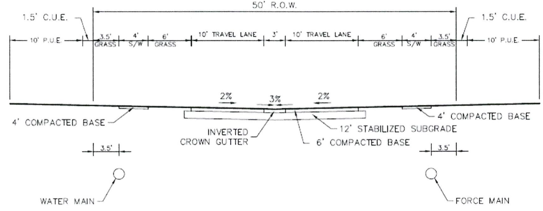 Chapter 4 Site Design And Development Standards Land Development Code Collier County Fl Municode Library