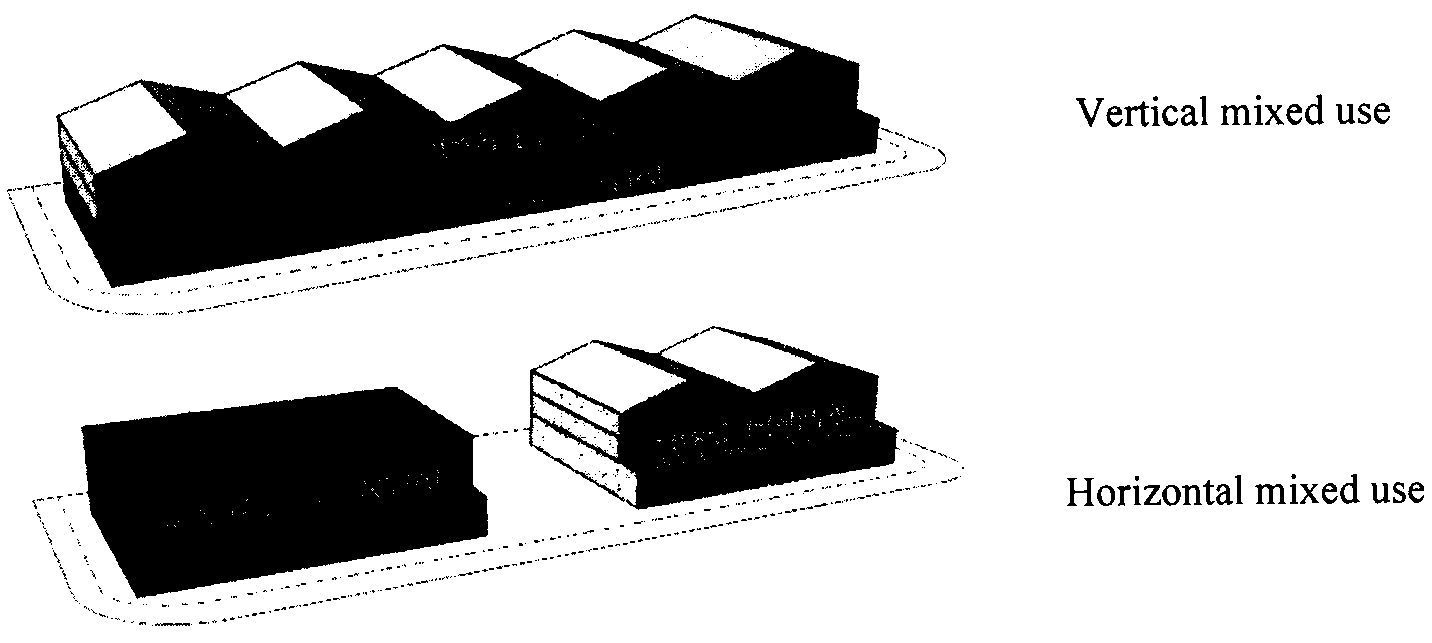Collier Land Development Code at Patricia Peralta blog