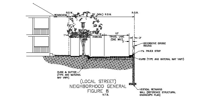CHAPTER 4 SITE DESIGN AND DEVELOPMENT STANDARDS | Land Development Code | Collier  County, FL | Municode Library