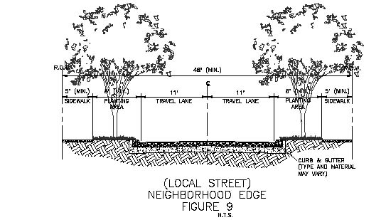 CHAPTER 4 SITE DESIGN AND DEVELOPMENT STANDARDS | Land Development Code | Collier  County, FL | Municode Library