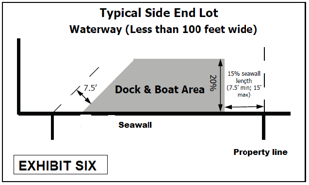 Waterways Code Guidelines Municode Library