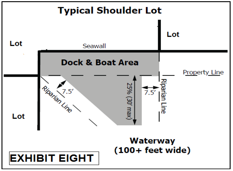 Waterways Code Guidelines Municode Library