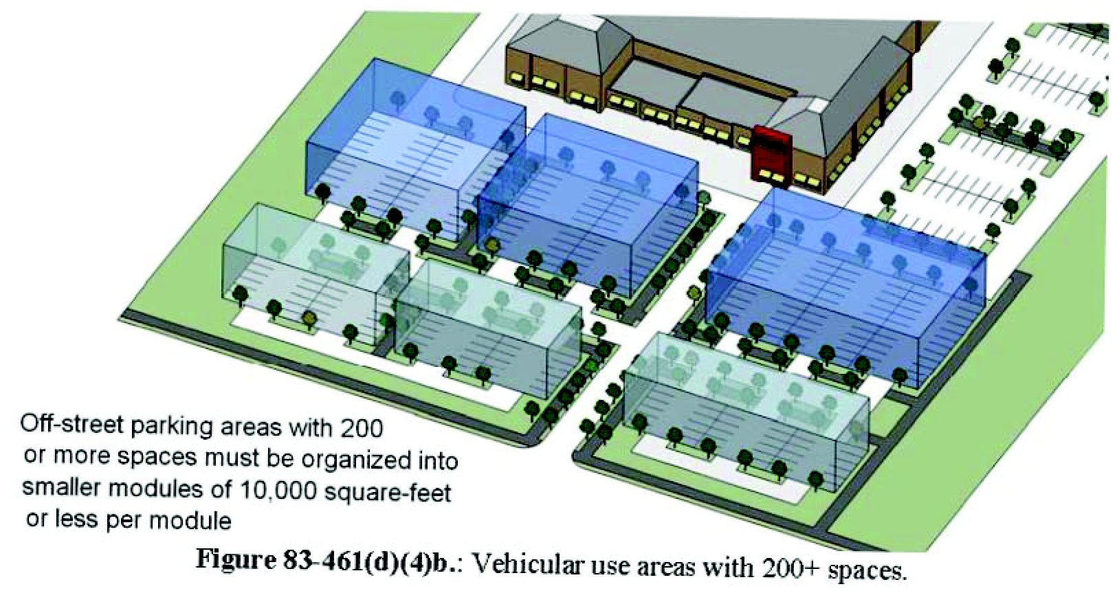§ 83461. Landscaping and buffers., Article VIII. DEVELOPMENT STANDARDS