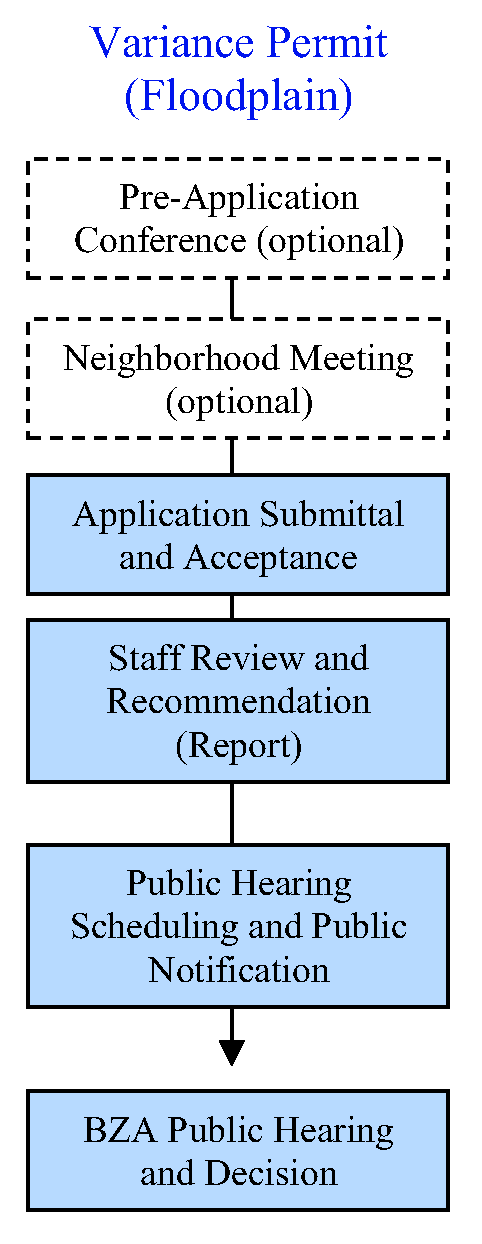Fig. 83-123(n)