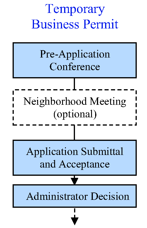 Fig. 83-123(i)
