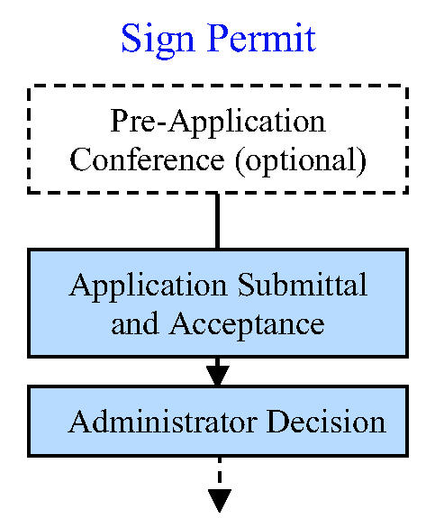 Fig. 83-123(j)