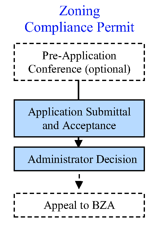 Fig. 83-123(l)