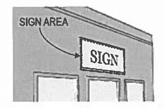 Figure 5:22-2 Wall Sign with panel