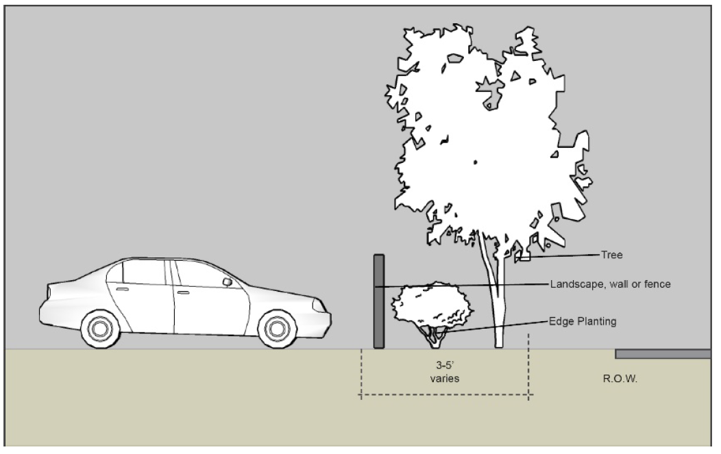 Public Street Frontage Screening Example