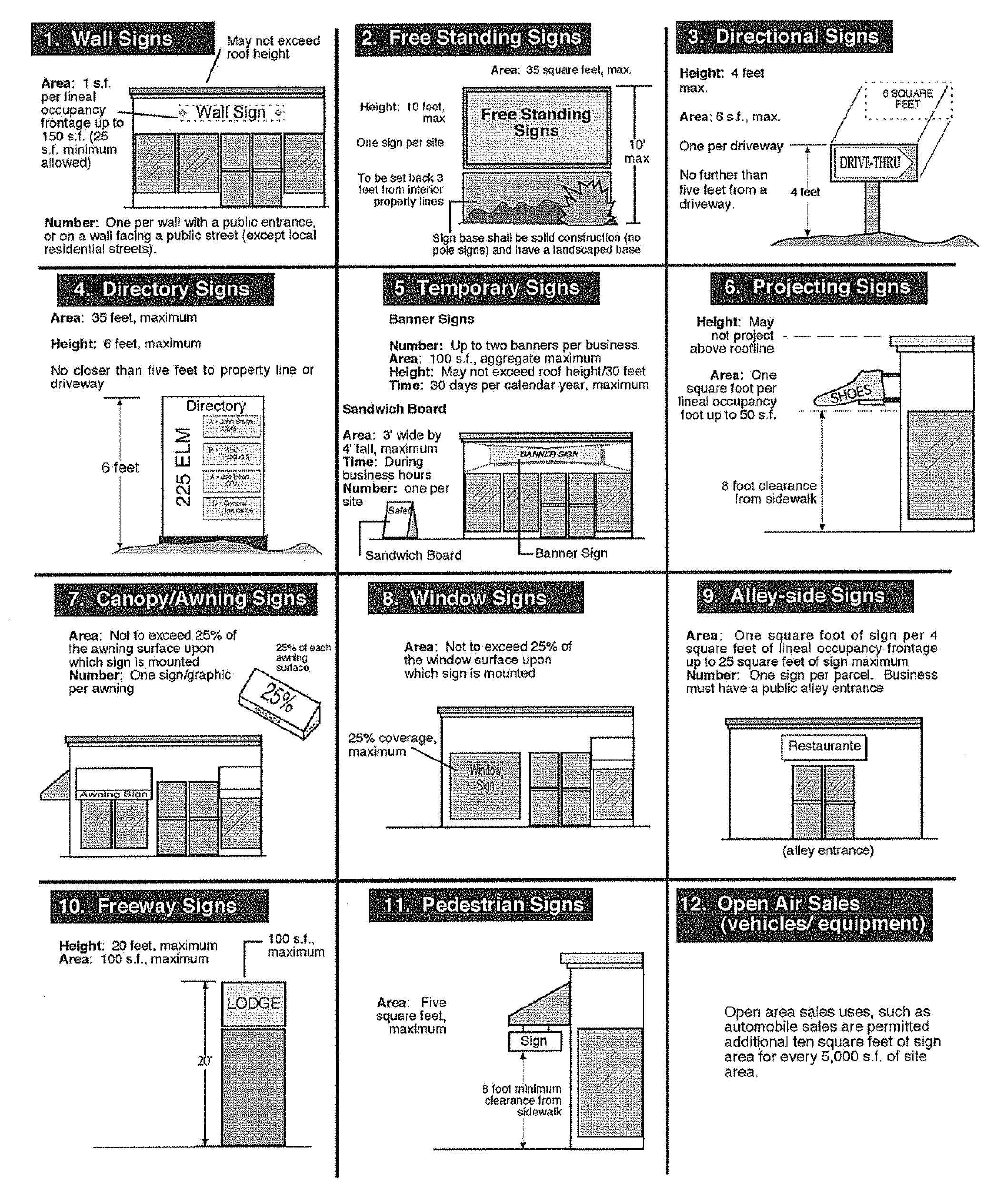 Exhibit 2: Commercial Sign Standards