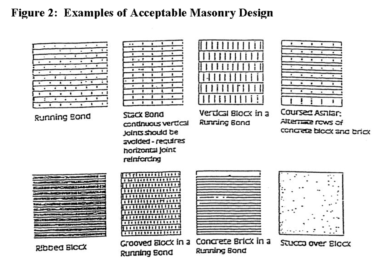 Figure 2: Examples of Acceptable Masonary Design