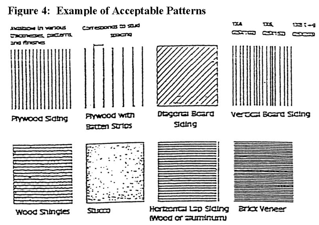 Figure 4: Example of Acceptable Patterns